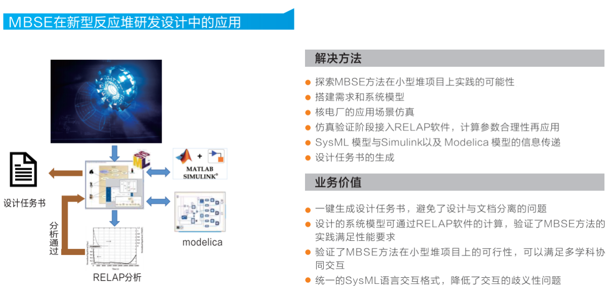 替換MBSE改字